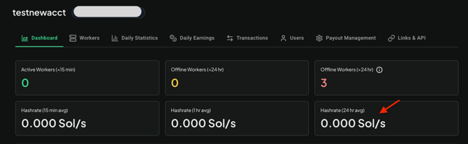 zec-archive-subacct-no-hashrate