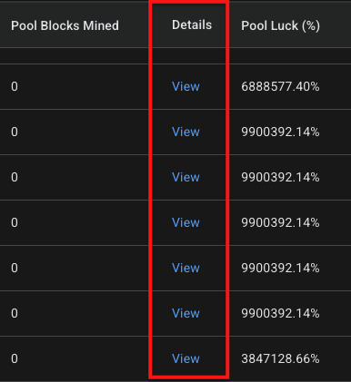 zec-audit-report-details