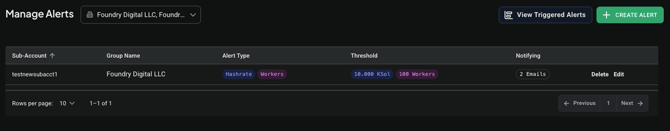 zec-manage-alerts