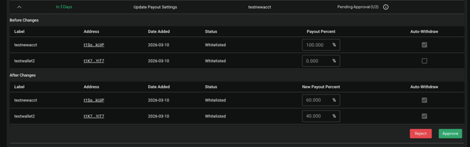 zec-percent-update-approver