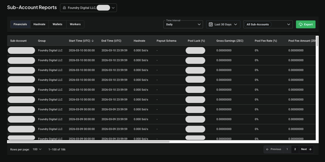 zec-reports