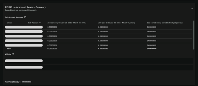 zec-trust-center-summary